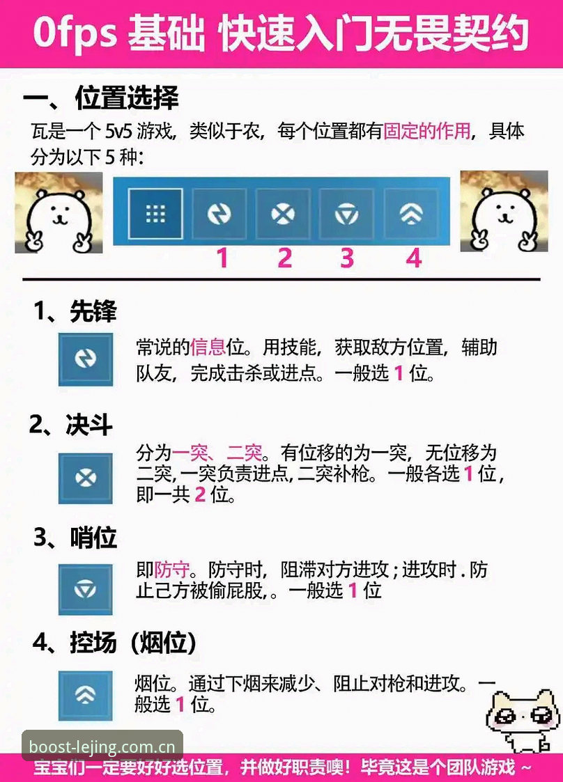 乐竞极速电竞2026最新版本实用指南，新手必备操作技巧与下载全攻略