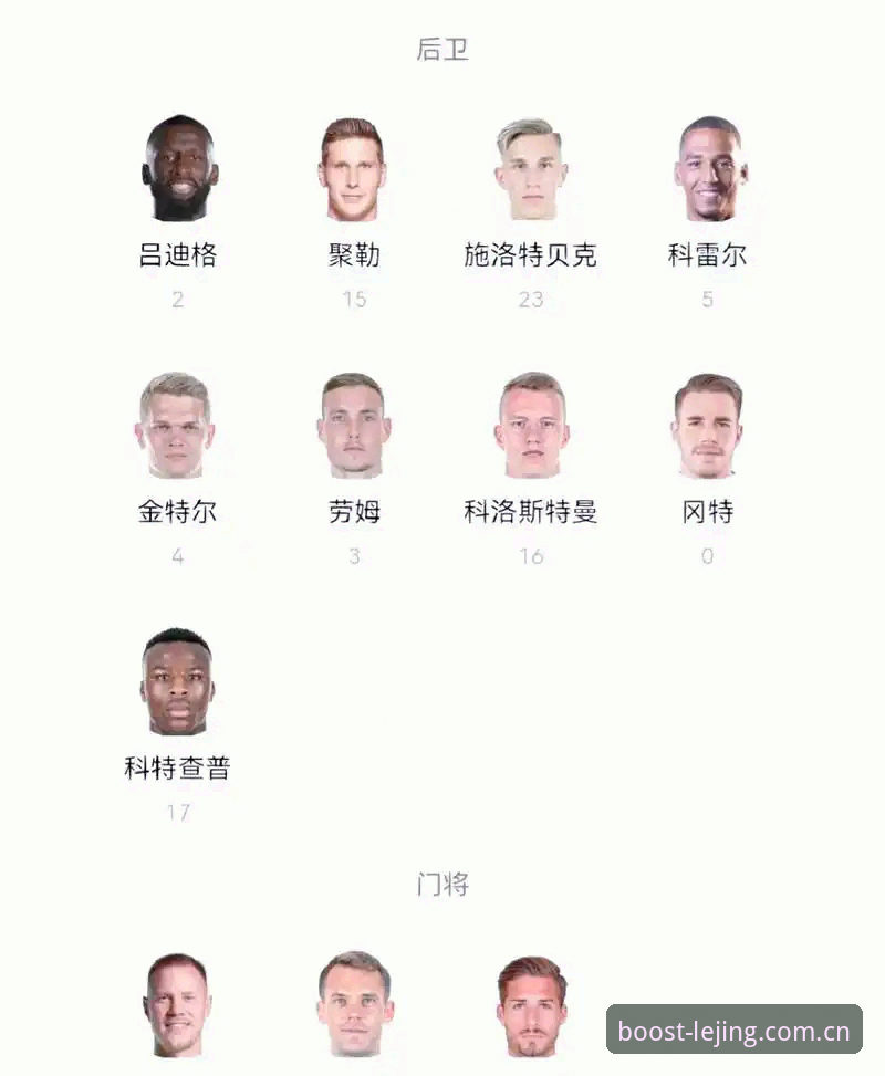 乐竞赛事数据 德国队世界杯名单出炉,40岁诺伊尔回归是惊喜还是冒险?