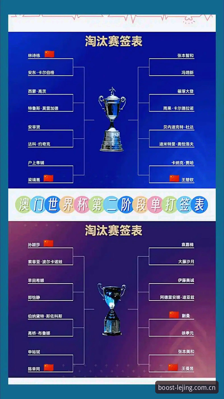 U17世界杯抽签结果出炉！乐竞体育平台观赛指南与赛事深度解析
