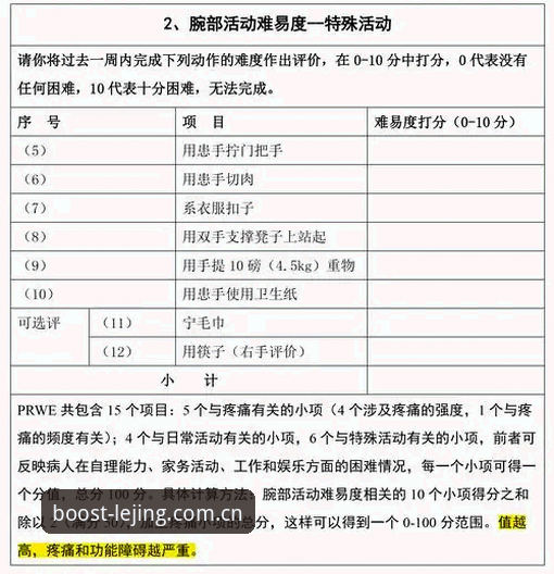 乐竞指尖操作必备深度评测：从新手到高手的电竞互动体验报告
