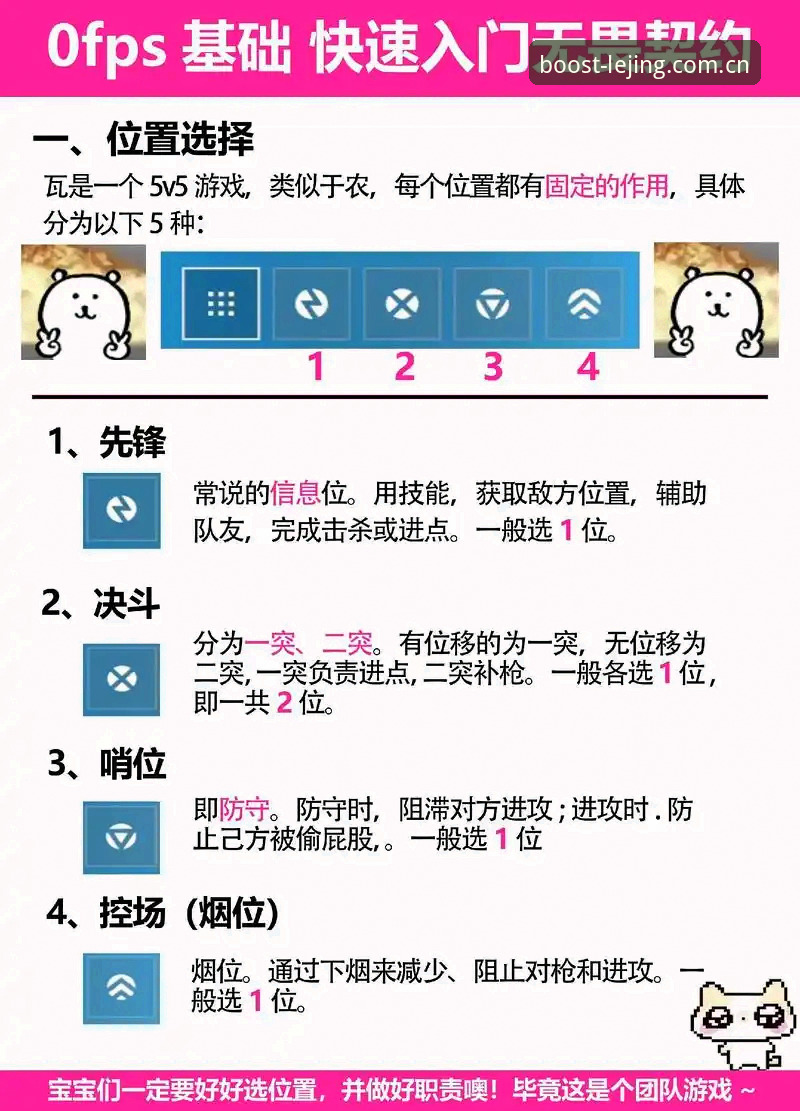 乐竞体育平台使用指南：从新手到高手的完整进阶教程