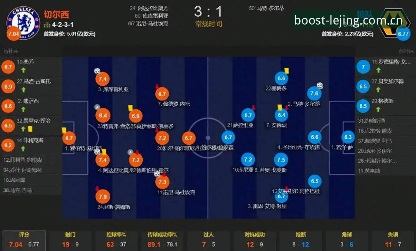 中国足协“禁足风暴” vs 电竞合规化：我们该关注什么？
